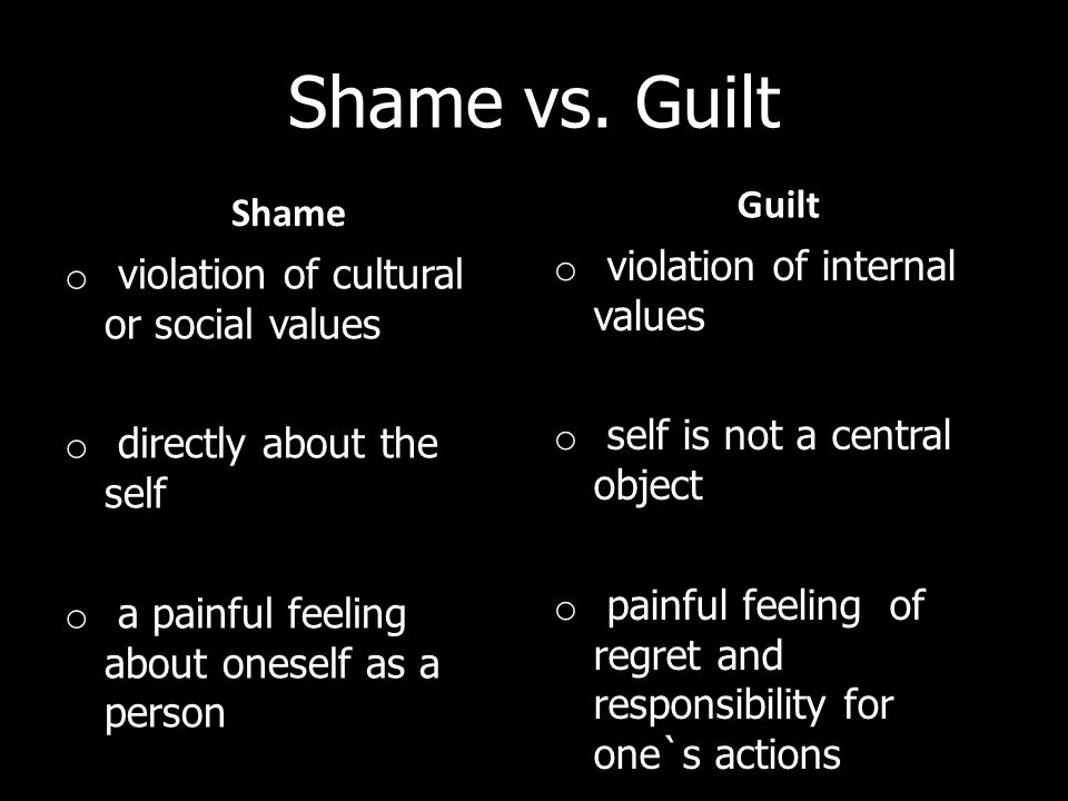 Understanding the Psychology of Guilt